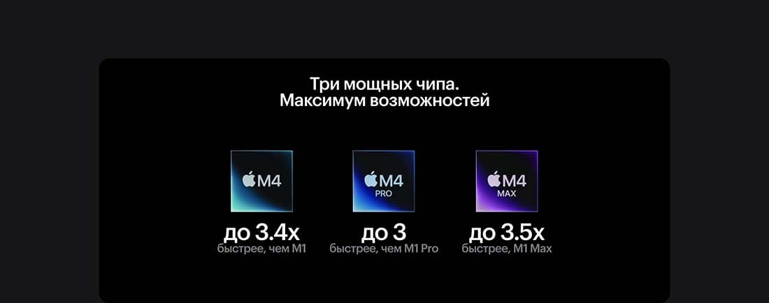 Apple MacBook Pro 16 2024 в Ростове-на-Дону Apple MacBook Pro 16 2024
