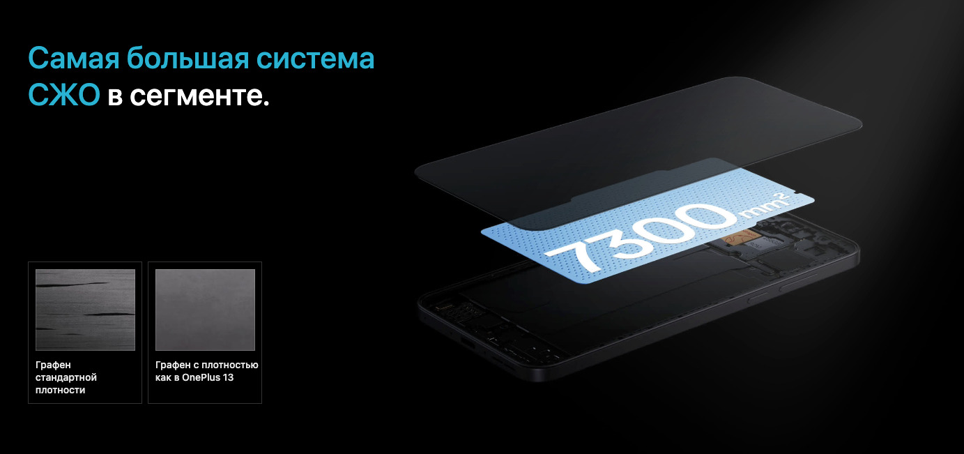 OnePlus-Nord-5 в Ростове-на-Дону OnePlus-Nord-5