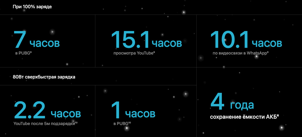 OnePlus-Nord-5 в Ростове-на-Дону OnePlus-Nord-5