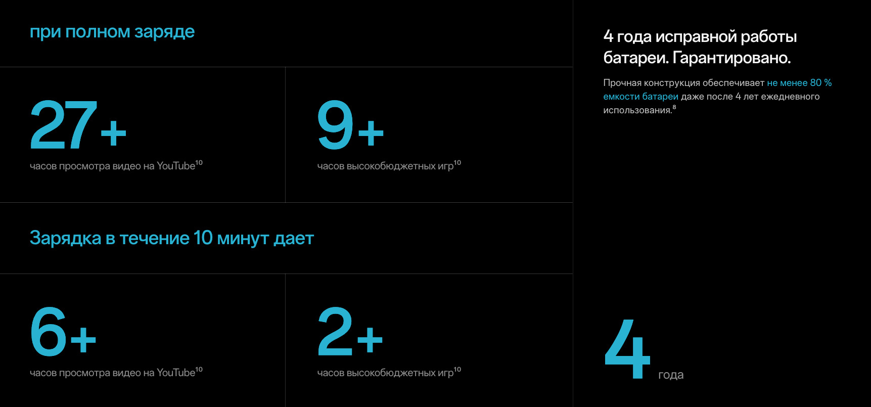 OnePlus-Nord-CE5 в Ростове-на-Дону OnePlus-Nord-CE5