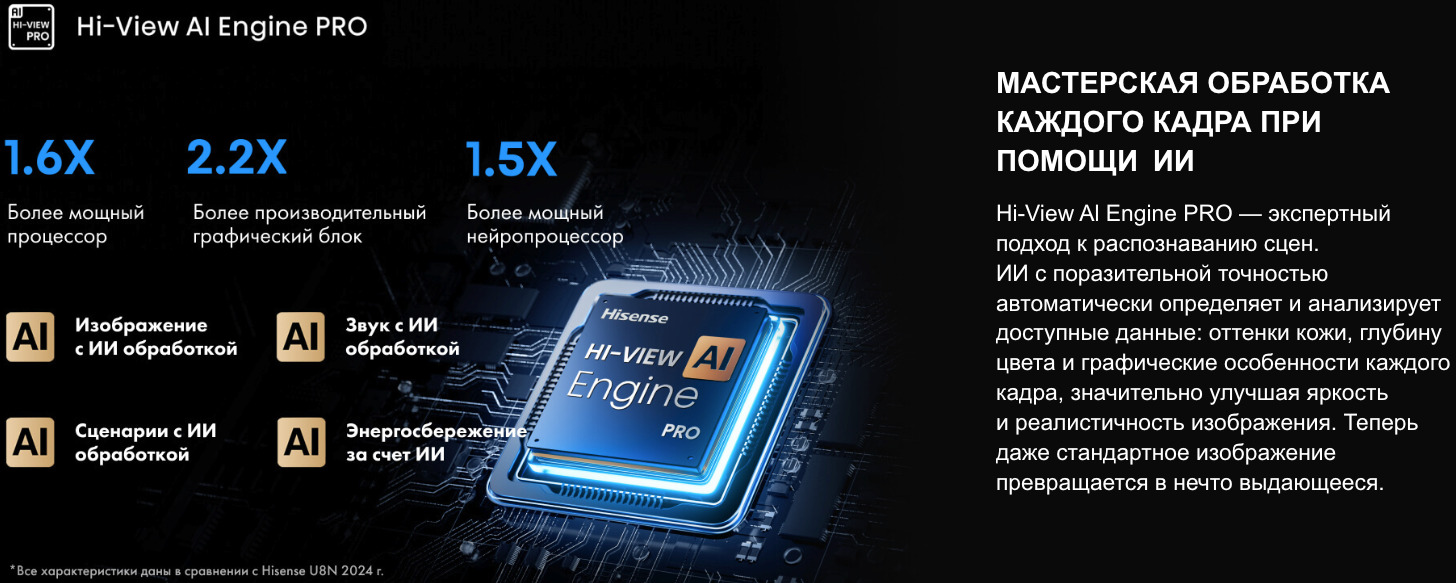 TV-Hisense-65U8Q в Ростове-на-Дону TV-Hisense-65U8Q