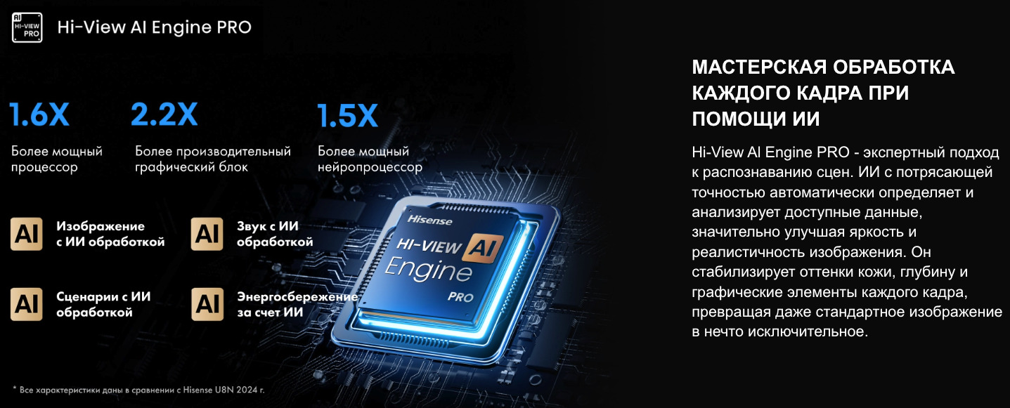 TV-Hisense-75U7Q-PRO в Ростове-на-Дону TV-Hisense-75U7Q-PRO