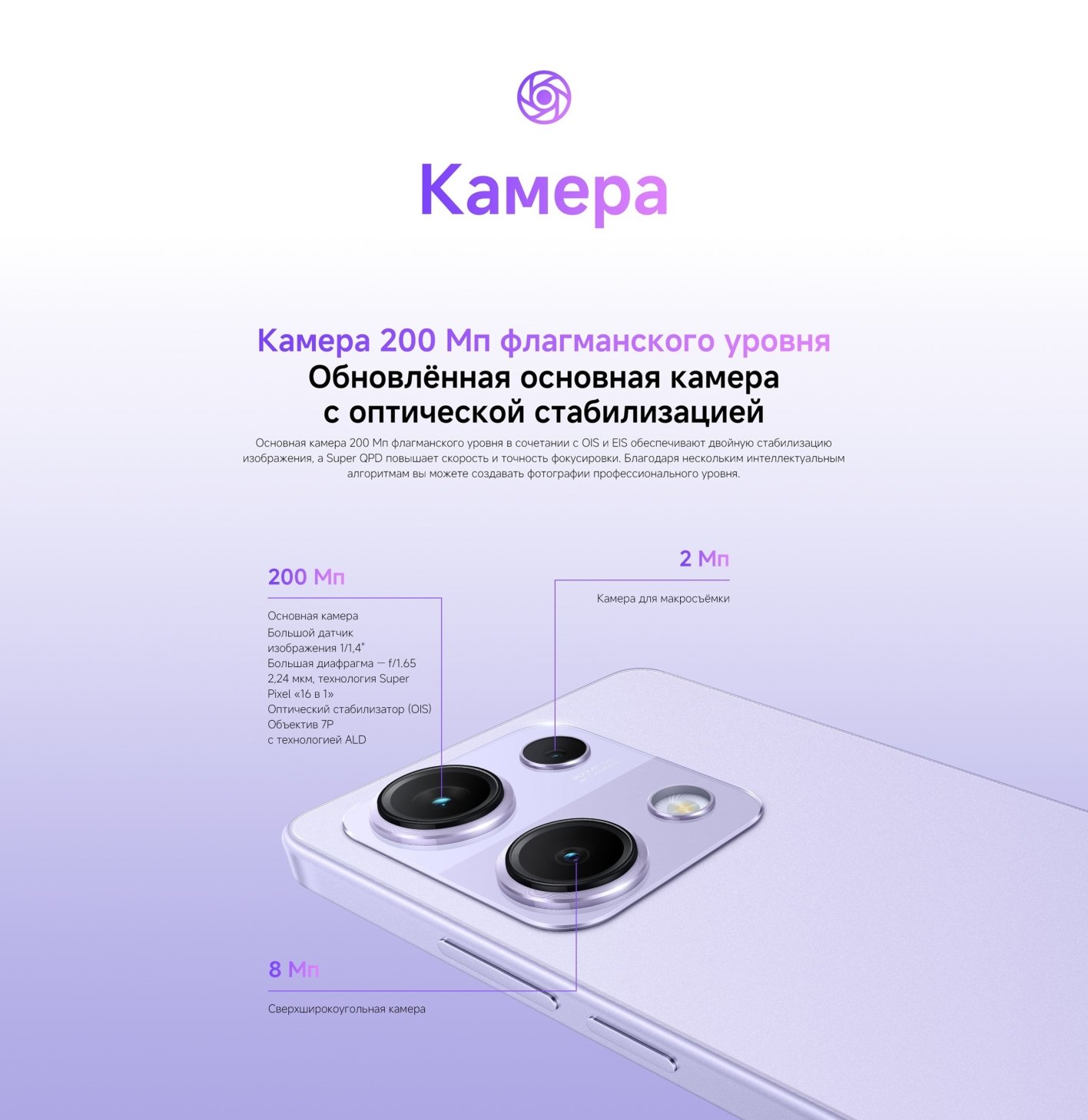 Xiaomi-Redmi-Note-14S в Ростове-на-Дону Xiaomi-Redmi-Note-14S