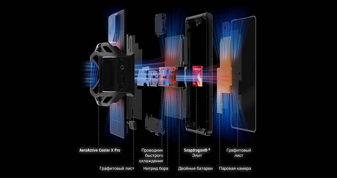 ASUS ROG Phone 9 в Ростове-на-Дону asus-rog9