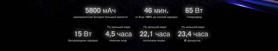 ASUS ROG Phone 9 в Ростове-на-Дону asus-rog9