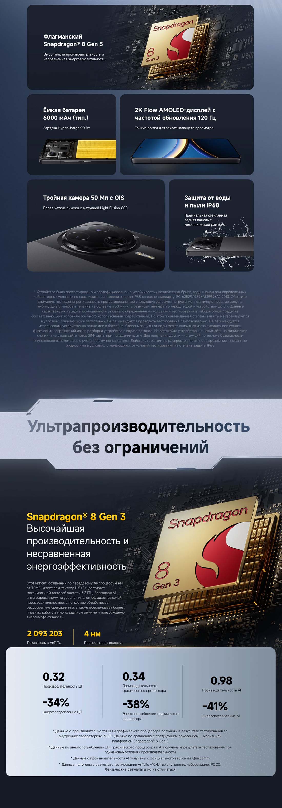 Xiaomi POCO F7 Pro в Ростове-на-Дону poco-f7-pro