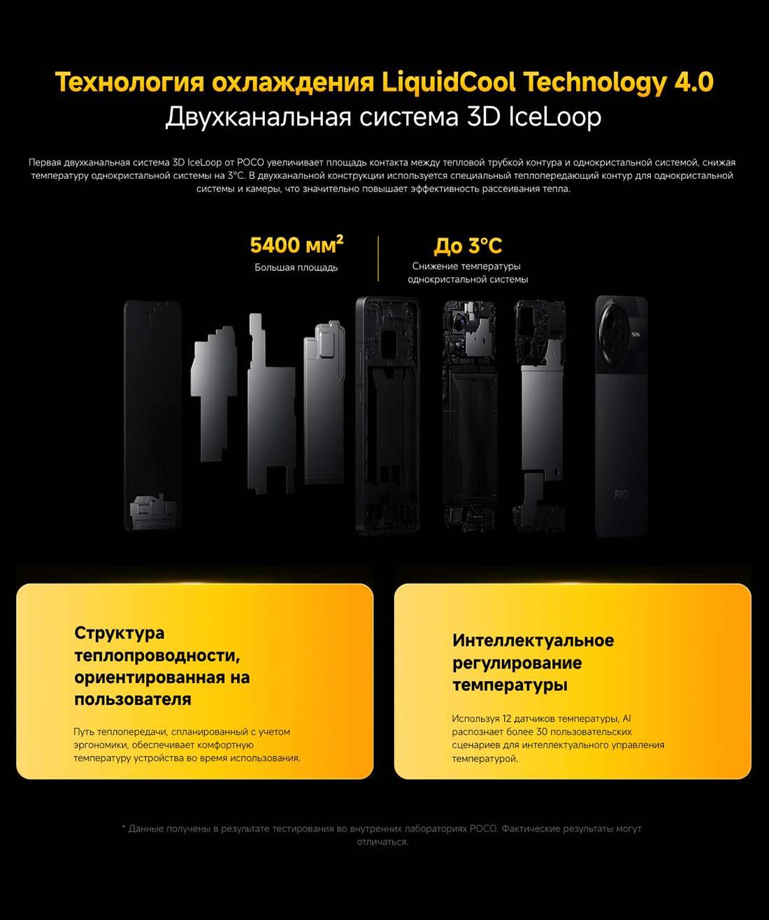 Xiaomi POCO F7 Pro в Ростове-на-Дону poco-f7-pro