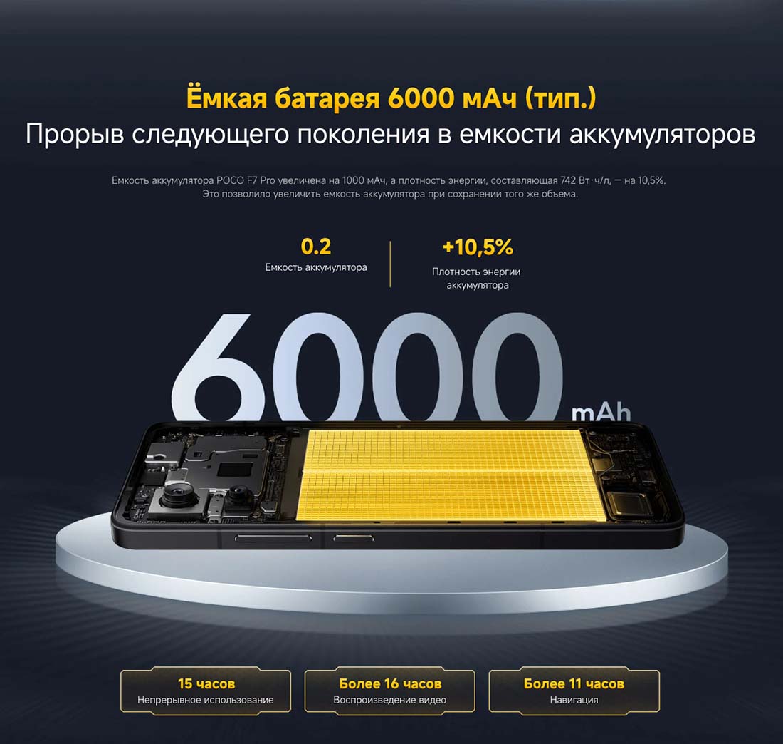 Xiaomi POCO F7 Pro в Ростове-на-Дону poco-f7-pro