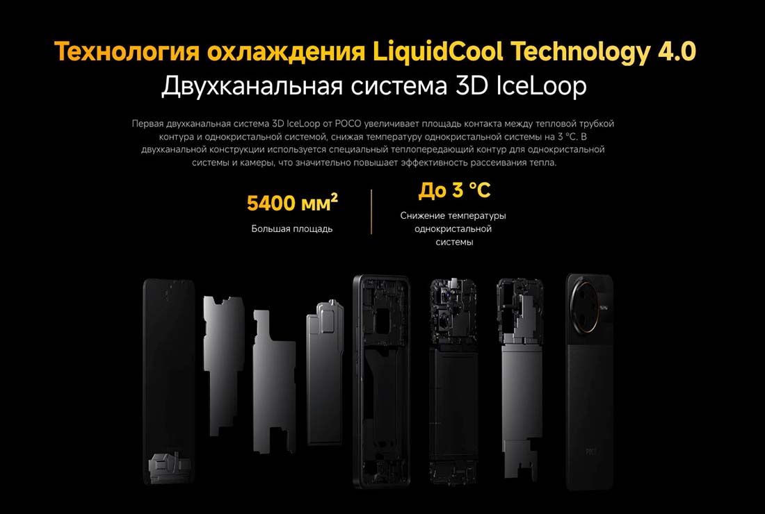 Xiaomi POCO F7 Ultra в Ростове-на-Дону poco-f7-ultra