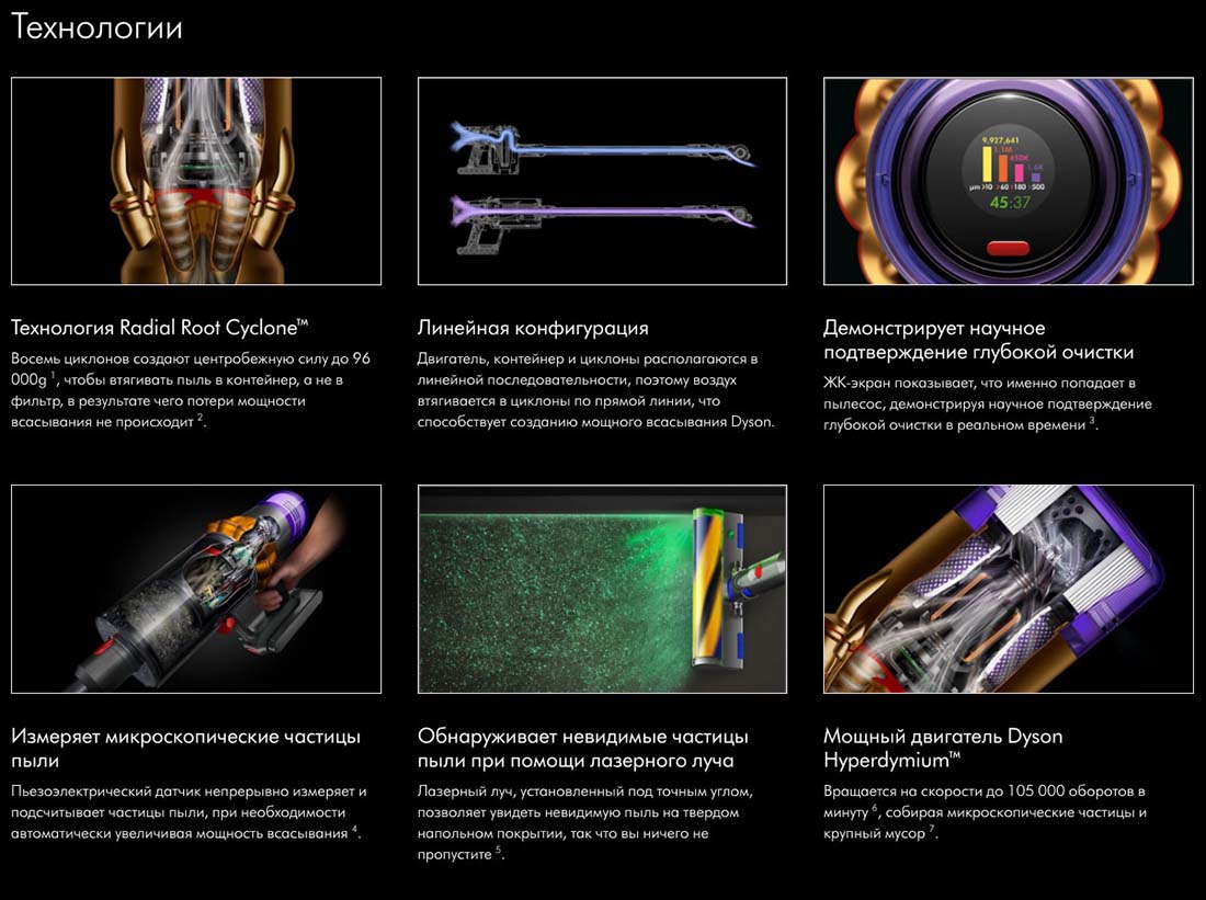 dyson v12 detect slim в Ростове-на-Дону dyson-v12-detect-slim