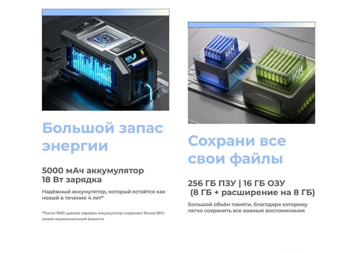 spark-30 в Ростове-на-Дону spark-30