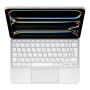 Клавиатура Apple Magic Keyboard для iPad Pro 11" M4 2024 (MWR03) White, белый Клавиатура Apple Magic Keyboard для iPad Pro 11" M4 2024 (MWR03) White, белый