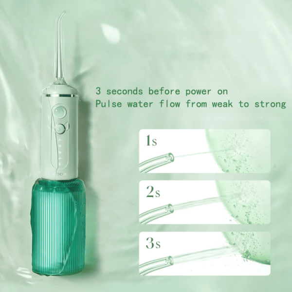 Ирригатор Xiaomi Soocas W3F French Chic Розовый