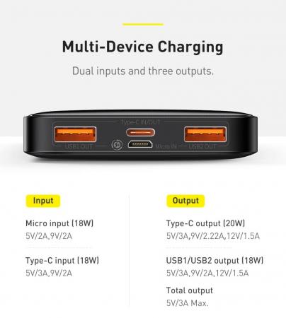 Внешний аккумулятор Baseus Bipow Digital Display Power Bank 30000mAh 20W PPDML-N01 (PPBD30K) Черный Внешний аккумулятор Baseus Bipow Digital Display Power Bank 30000mAh 20W PPDML-N01 (PPBD30K) Черный