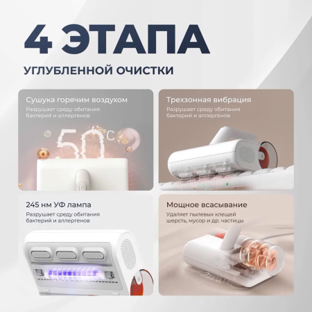 Пылесос для удаления пылевого клеща Xiaomi Mijia Dust Mite Vacuum Cleaner 2 (MJCMY02DY) Белый Пылесос для удаления пылевого клеща Xiaomi Mijia Dust Mite Vacuum Cleaner 2 (MJCMY02DY) Белый