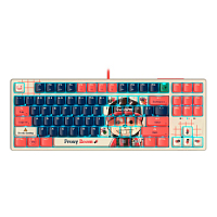 Клавиатуры A4Tech