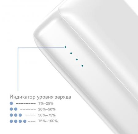 Внешний аккумулятор Baseus Fast charge 15W Mini JA 30000mAh (PPJAN-С02) Белый Внешний аккумулятор Baseus Fast charge 15W Mini JA 30000mAh (PPJAN-С02) Белый