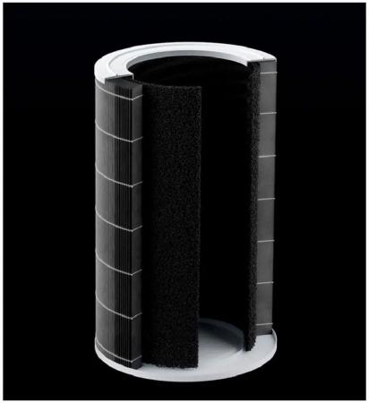 Очиститель воздуха Xiaomi Air Smart Purifier 4 Pro (AC-M15-SC) Белый Очиститель воздуха Xiaomi Air Smart Purifier 4 Pro (AC-M15-SC) Белый