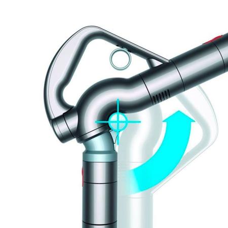 Пылесос Dyson Cinetic Big Ball Absolute 2 Пылесос Dyson Cinetic Big Ball Absolute 2