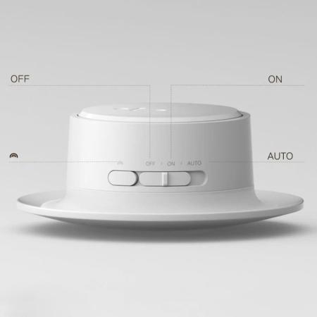 Ночник Xiaomi Mijia Night Light 3 Белый Ночник Xiaomi Mijia Night Light 3 Белый